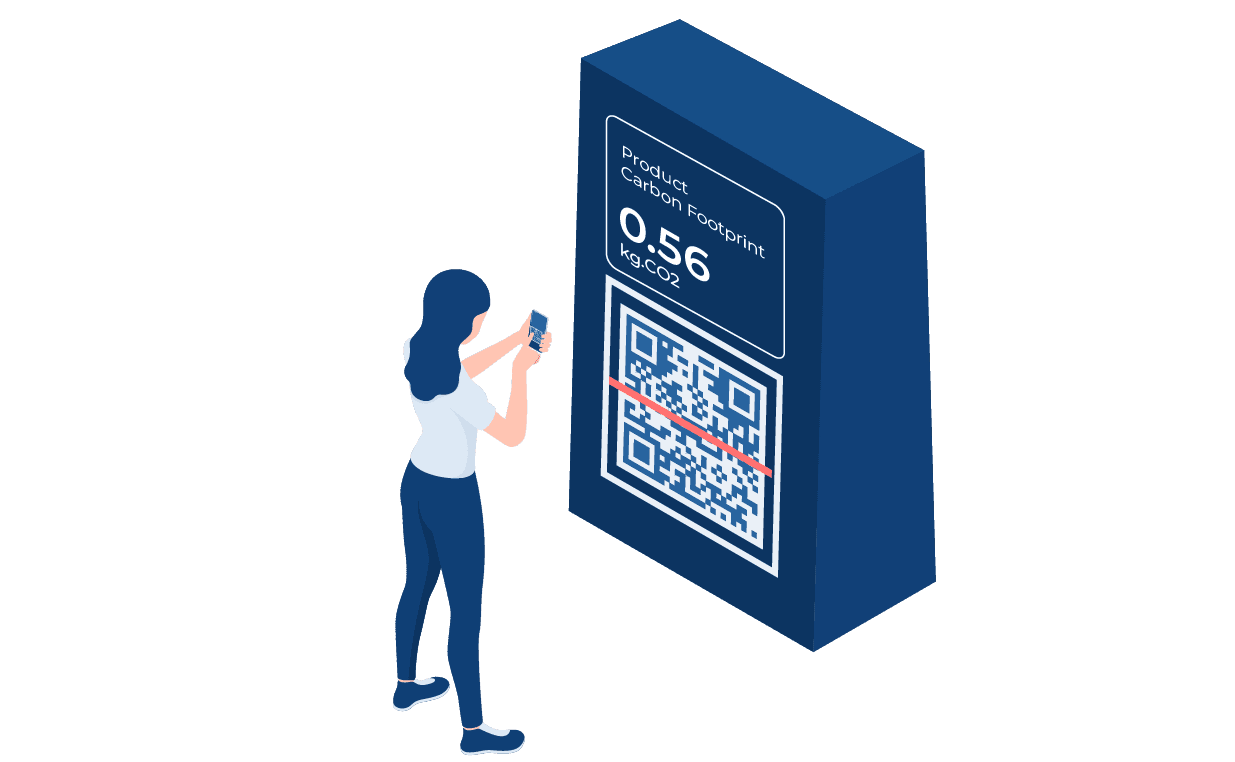 Empowering consumers with transparency